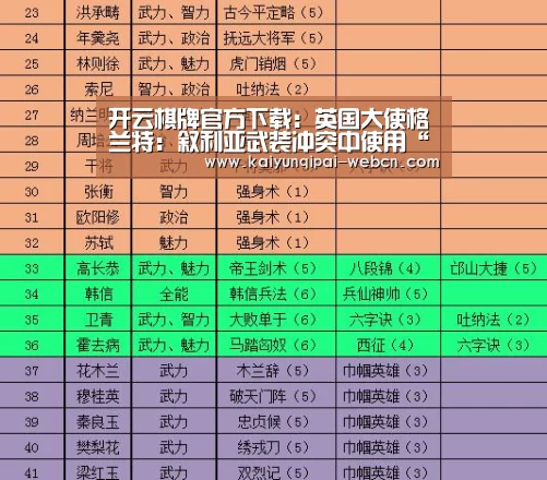 开云棋牌官方下载